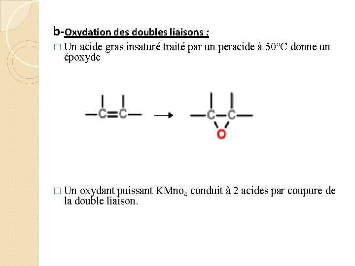 b-Oxydation des doubles liaisons : � Un acide gras insaturé traité par un peracide