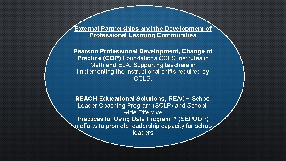 External Partnerships and the Development of Professional Learning Communities Pearson Professional Development, Change of