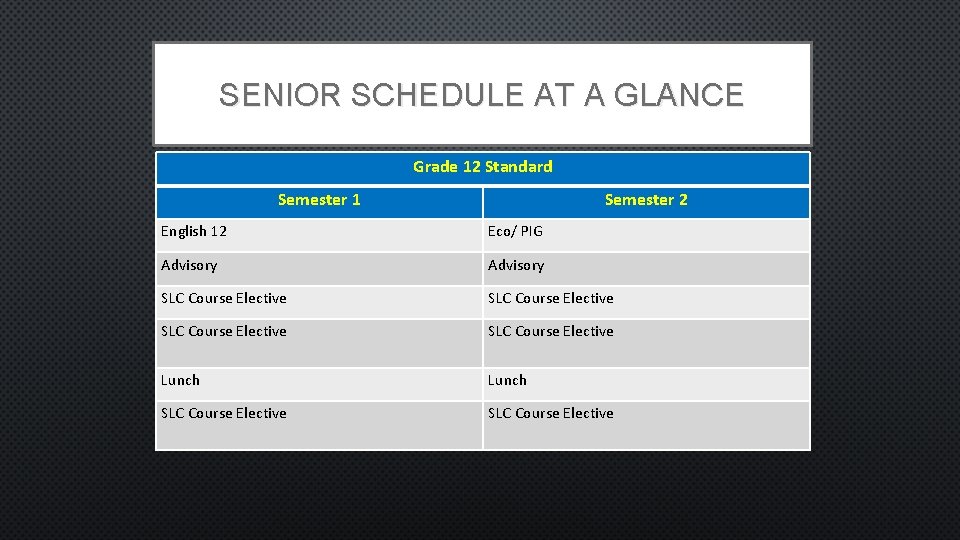 SENIOR SCHEDULE AT A GLANCE Grade 12 Standard Semester 1 Semester 2 English 12