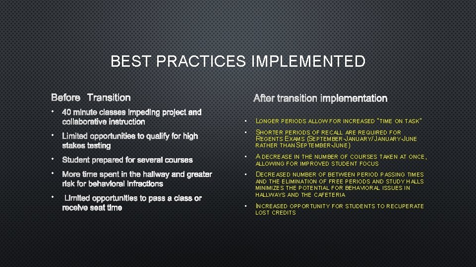 BEST PRACTICES IMPLEMENTED BEFORE TRANSITION • 40 MINUTE CLASSES IMPEDING PROJECT AND COLLABORATIVE INSTRUCTION