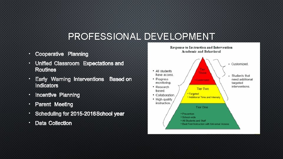 PROFESSIONAL DEVELOPMENT • COOPERATIVE PLANNING • UNIFIED CLASSROOM EXPECTATIONS AND ROUTINES • EARLY WARNING