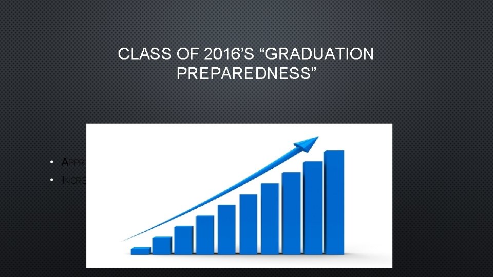 CLASS OF 2016’S “GRADUATION PREPAREDNESS” • APPROX. 55% ( COHORT 2012) ARE ON TRACK