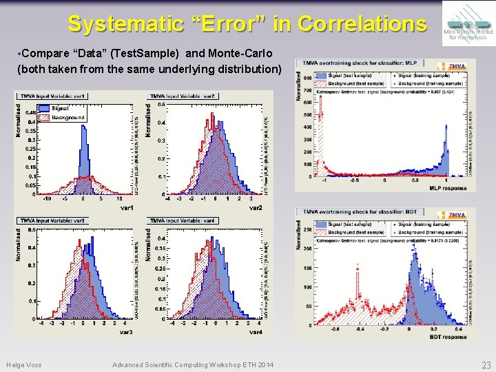 Systematic “Error” in Correlations • Compare “Data” (Test. Sample) and Monte-Carlo (both taken from
