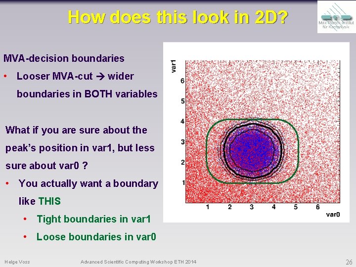 How does this look in 2 D? MVA-decision boundaries • Looser MVA-cut wider boundaries