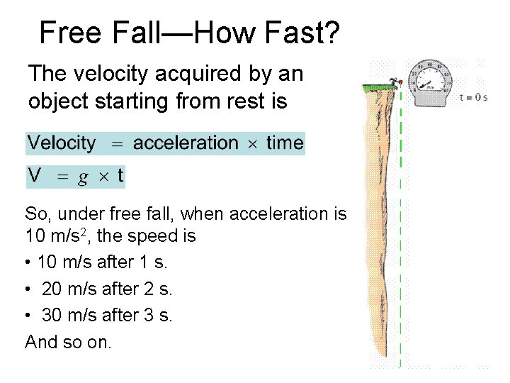 Free Fall—How Fast? The velocity acquired by an object starting from rest is So,