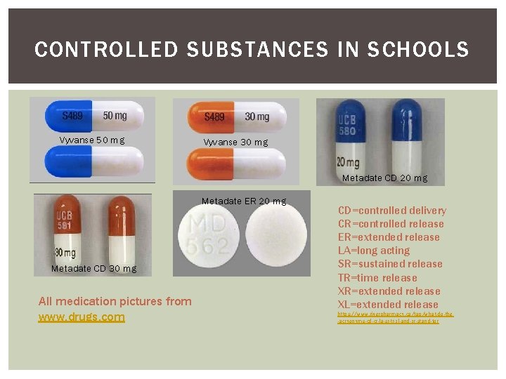 CONTROLLED SUBSTANCES IN SCHOOLS Vyvanse 50 mg Vyvanse 30 mg Metadate CD 20 mg