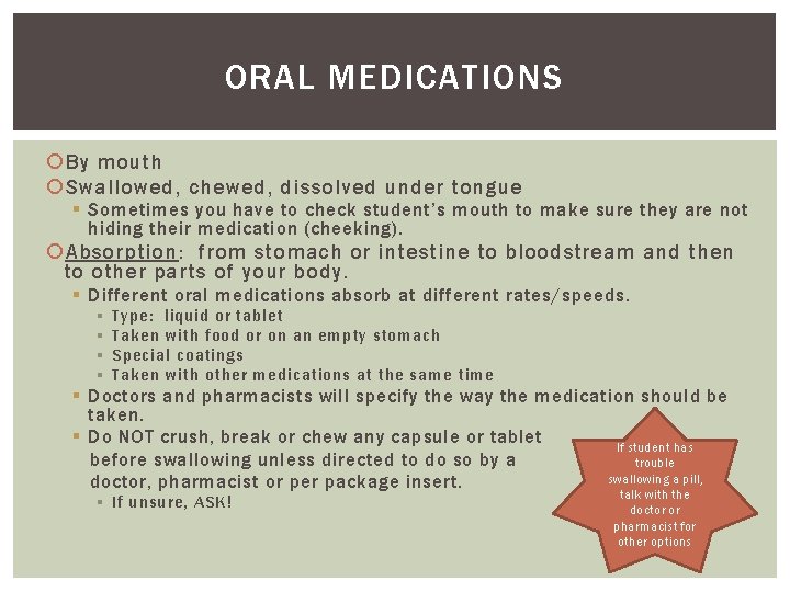 ORAL MEDICATIONS By mouth Swallowed, chewed, dissolved under tongue § Sometimes you have to