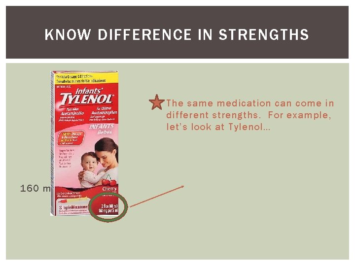 KNOW DIFFERENCE IN STRENGTHS The same medication can come in different strengths. For example,