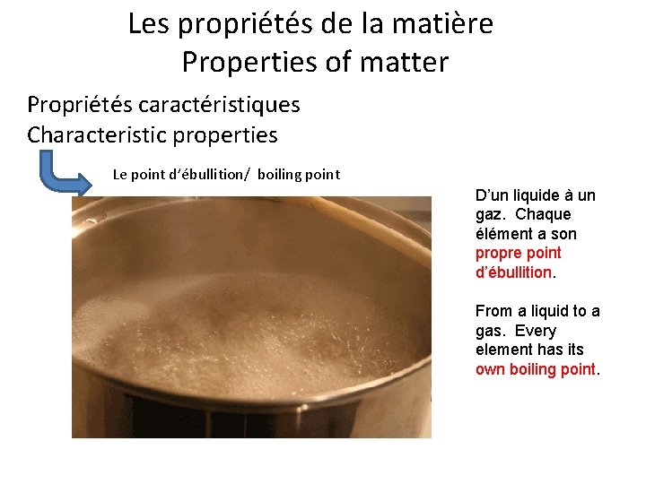 Les propriétés de la matière Properties of matter Propriétés caractéristiques Characteristic properties Le point