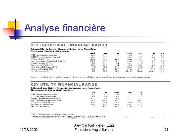 Analyse financière 10/27/2020 Gary Cantor/Fidélia - Etats Financiers Anglo-Saxons 51 