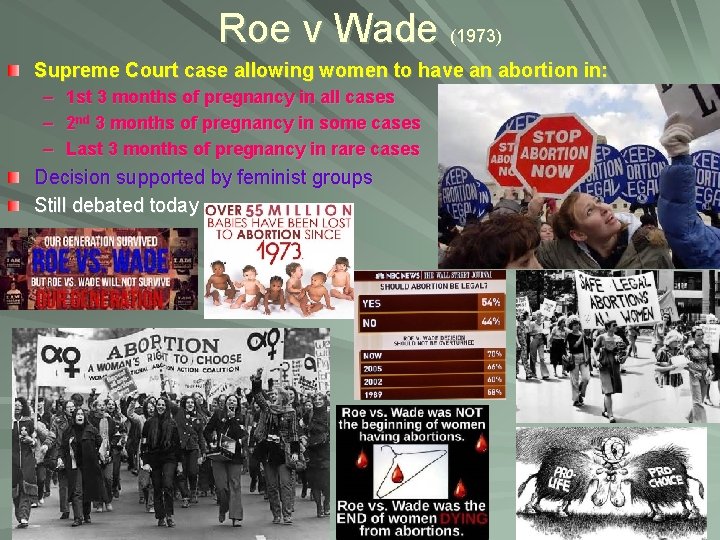 Roe v Wade (1973) Supreme Court case allowing women to have an abortion in: