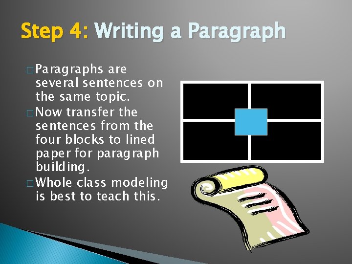 Step 4: Writing a Paragraph � Paragraphs are several sentences on the same topic.