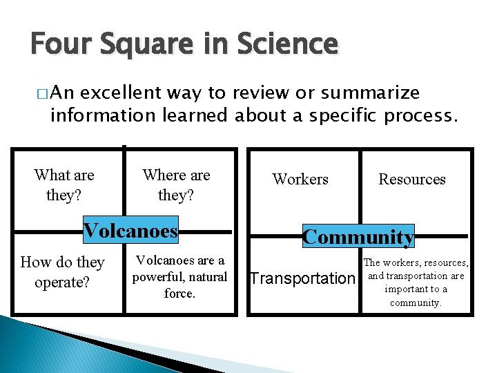 Four Square in Science � An excellent way to review or summarize information learned