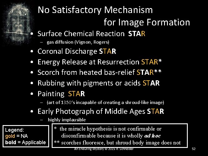 No Satisfactory Mechanism for Image Formation • Surface Chemical Reaction STAR ST – gas No Satisfactory Mechanism for Image Formation • Surface Chemical Reaction STAR ST – gas
