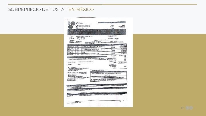 SOBREPRECIO DE POSTAR EN MÉXICO ‹#› 17 SOBREPRECIO DE POSTAR EN MÉXICO ‹#› 17