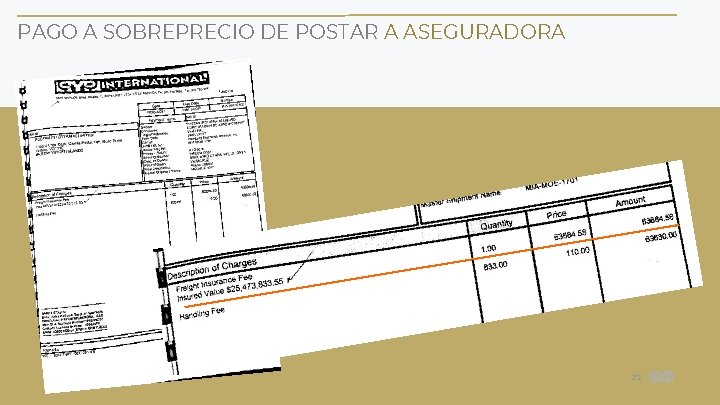 PAGO A SOBREPRECIO DE POSTAR A ASEGURADORA ‹#› 22 PAGO A SOBREPRECIO DE POSTAR A ASEGURADORA ‹#› 22