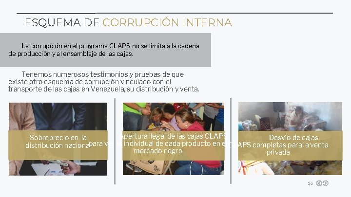ESQUEMA DE CORRUPCIÓN INTERNA La corrupción en el programa CLAPS no se limita a ESQUEMA DE CORRUPCIÓN INTERNA La corrupción en el programa CLAPS no se limita a