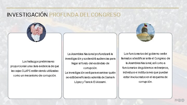 INVESTIGACIÓN PROFUNDA DEL CONGRESO Los hallazgos preliminares proporcionan una clara evidencia de que las INVESTIGACIÓN PROFUNDA DEL CONGRESO Los hallazgos preliminares proporcionan una clara evidencia de que las