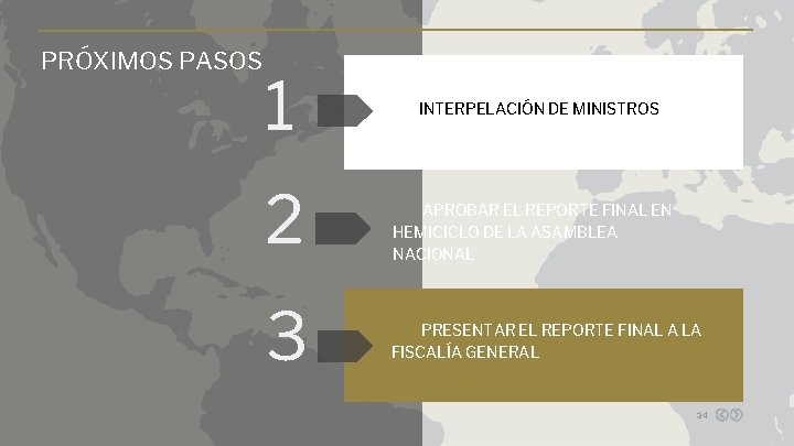 PRÓXIMOS PASOS 1 2 3 INTERPELACIÓN DE MINISTROS APROBAR EL REPORTE FINAL EN HEMICICLO PRÓXIMOS PASOS 1 2 3 INTERPELACIÓN DE MINISTROS APROBAR EL REPORTE FINAL EN HEMICICLO