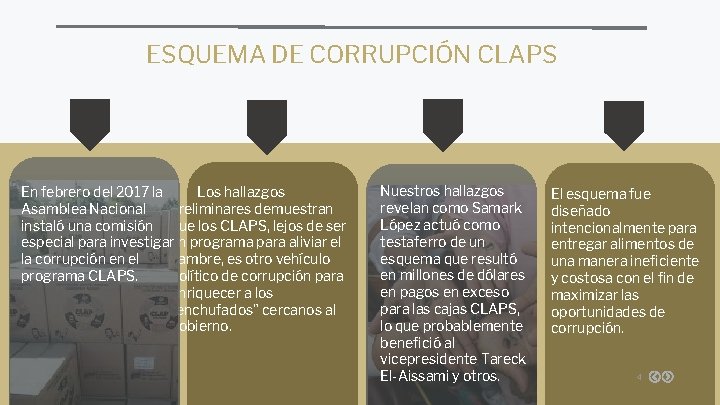 ESQUEMA DE CORRUPCIÓN CLAPS Los hallazgos En febrero del 2017 la preliminares demuestran Asamblea ESQUEMA DE CORRUPCIÓN CLAPS Los hallazgos En febrero del 2017 la preliminares demuestran Asamblea