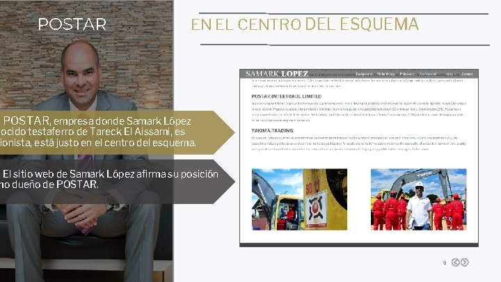 POSTAR EN EL CENTRO DEL ESQUEMA POSTAR, empresa donde Samark López nocido testaferro de POSTAR EN EL CENTRO DEL ESQUEMA POSTAR, empresa donde Samark López nocido testaferro de