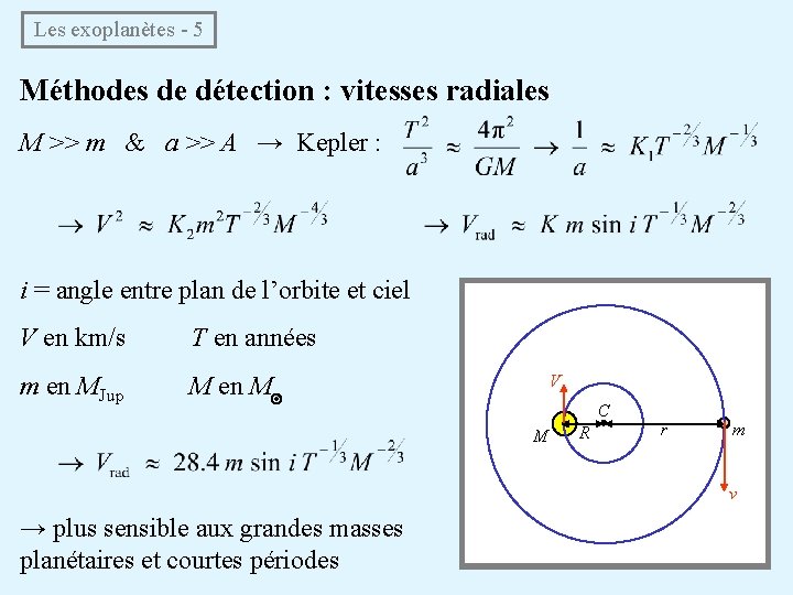  Les exoplanètes - 5 Méthodes de détection : vitesses radiales M >> m