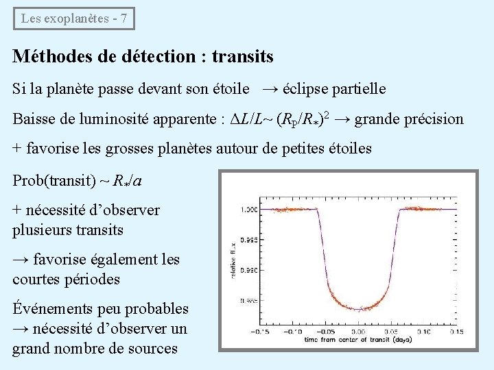  Les exoplanètes - 7 Méthodes de détection : transits Si la planète passe