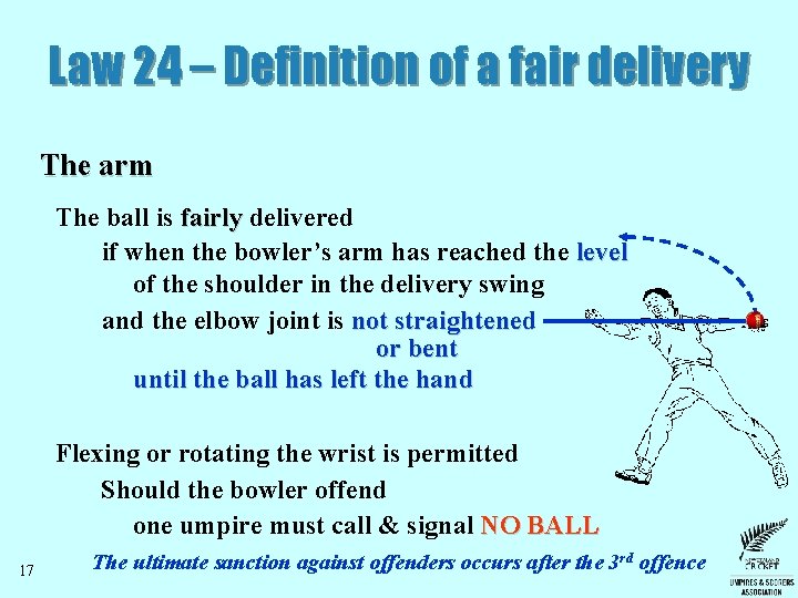 Law 24 – Definition of a fair delivery The arm The ball is fairly