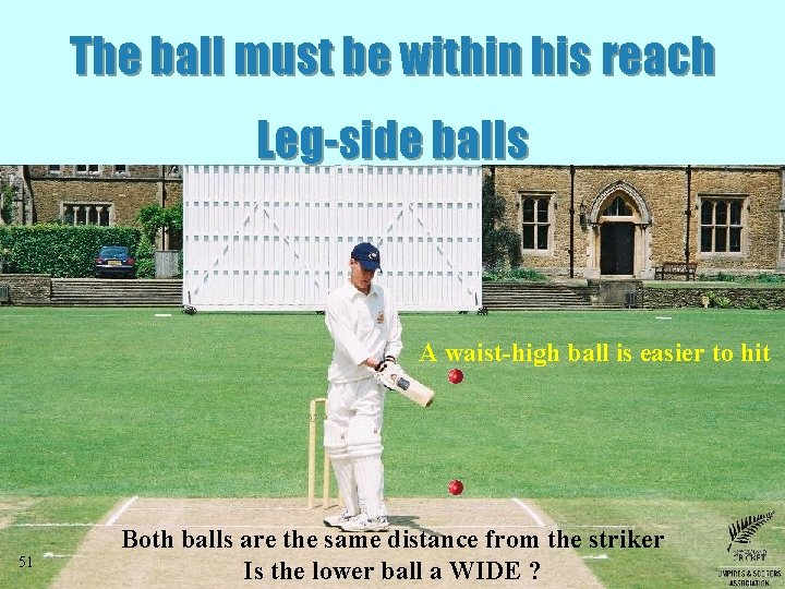 The ball must be within his reach Leg-side balls A waist-high ball is easier