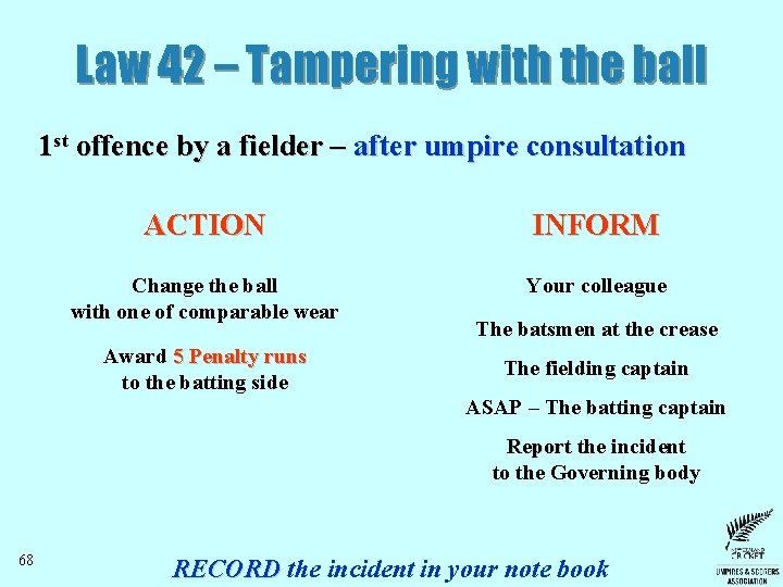 Law 42 – Tampering with the ball 1 st offence by a fielder –