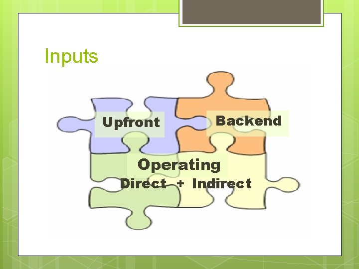Inputs Upfront Backend Operating Direct + Indirect 