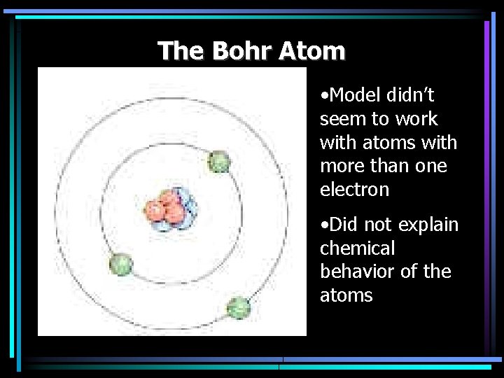 The Bohr Atom • Model didn’t seem to work with atoms with more than