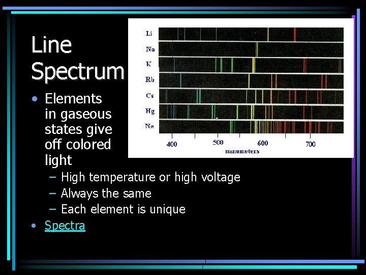 Line Spectrum • Elements in gaseous states give off colored light – High temperature