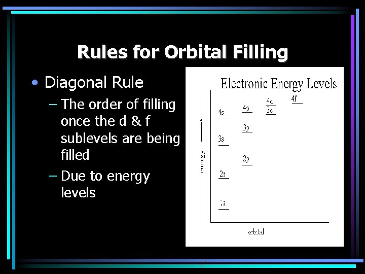 Rules for Orbital Filling • Diagonal Rule – The order of filling once the