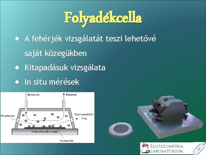 Folyadékcella A fehérjék vizsgálatát teszi lehetővé saját közegükben Kitapadásuk vizsgálata In situ mérések Ellipszometria Folyadékcella A fehérjék vizsgálatát teszi lehetővé saját közegükben Kitapadásuk vizsgálata In situ mérések Ellipszometria