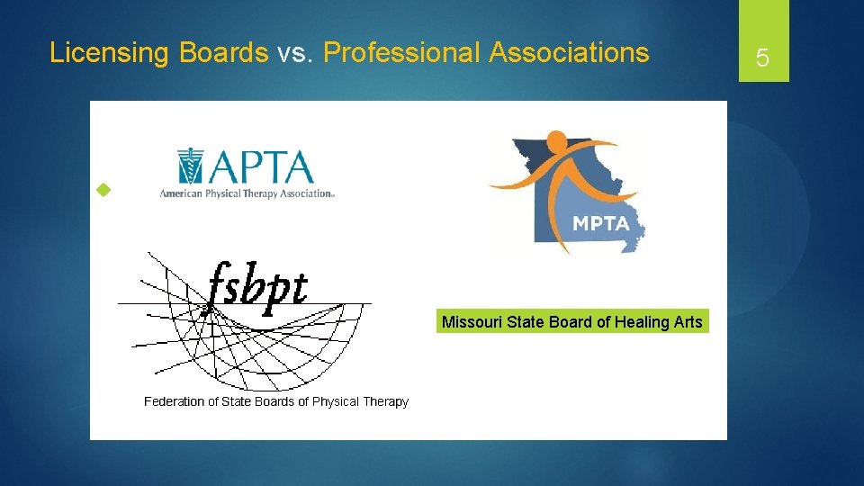 Licensing Boards vs. Professional Associations u Missouri State Board of Healing Arts Federation of