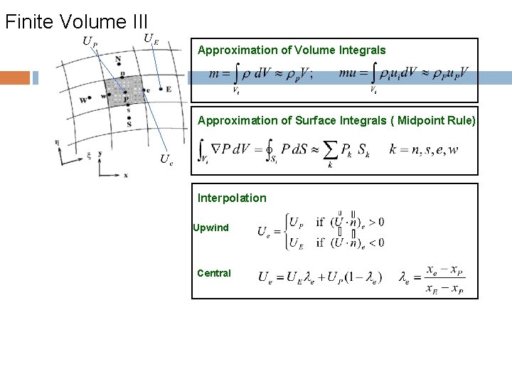 Finite Volume III Approximation of Volume Integrals Approximation of Surface Integrals ( Midpoint Rule)