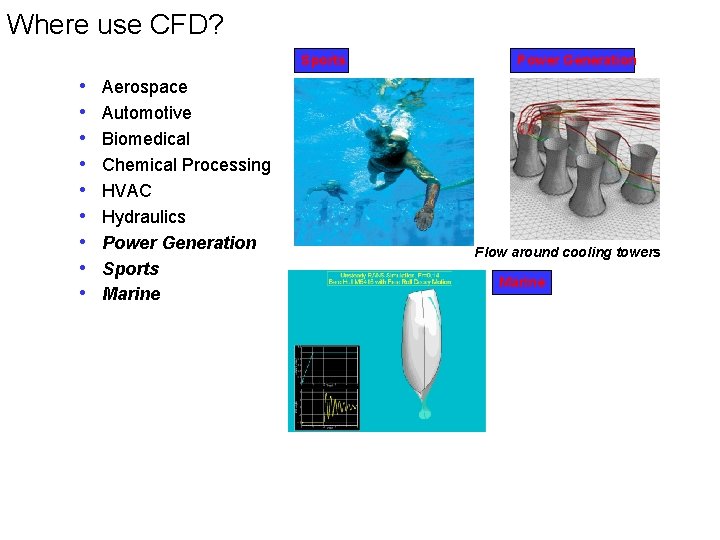 Where use CFD? Sports • • • Aerospace Automotive Biomedical Chemical Processing HVAC Hydraulics