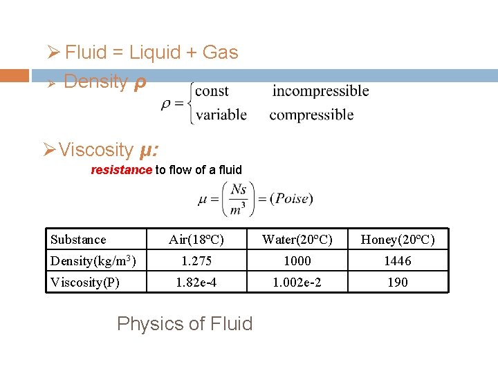 Ø Fluid = Liquid + Gas Ø Density ρ ØViscosity μ: resistance to flow