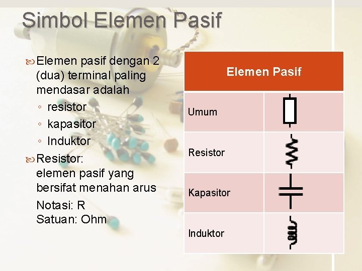 Simbol Elemen Pasif Elemen pasif dengan 2 (dua) terminal paling mendasar adalah ◦ resistor