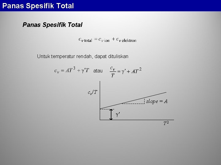 Panas Spesifik Total Untuk temperatur rendah, dapat dituliskan atau cv/T slope = A ′