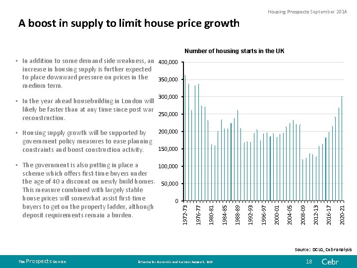Housing Prospects September 2014 A boost in supply to limit house price growth Number