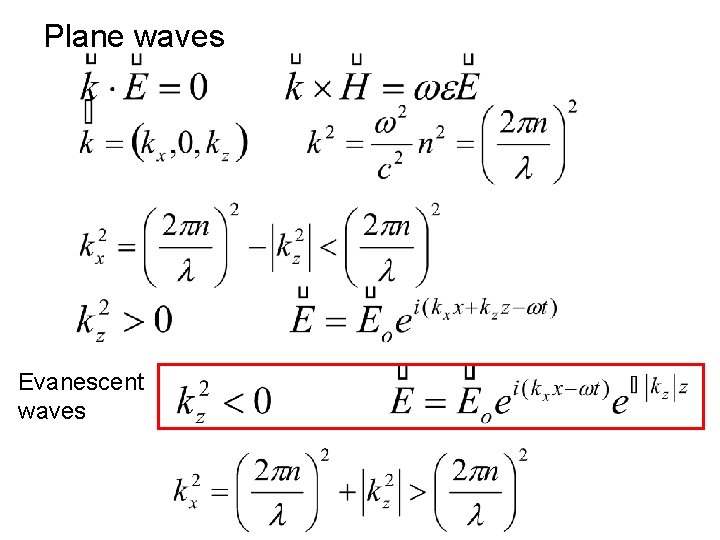 Plane waves Evanescent waves 