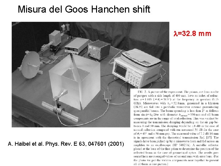 Misura del Goos Hanchen shift l=32. 8 mm A. Haibel et al. Phys. Rev.