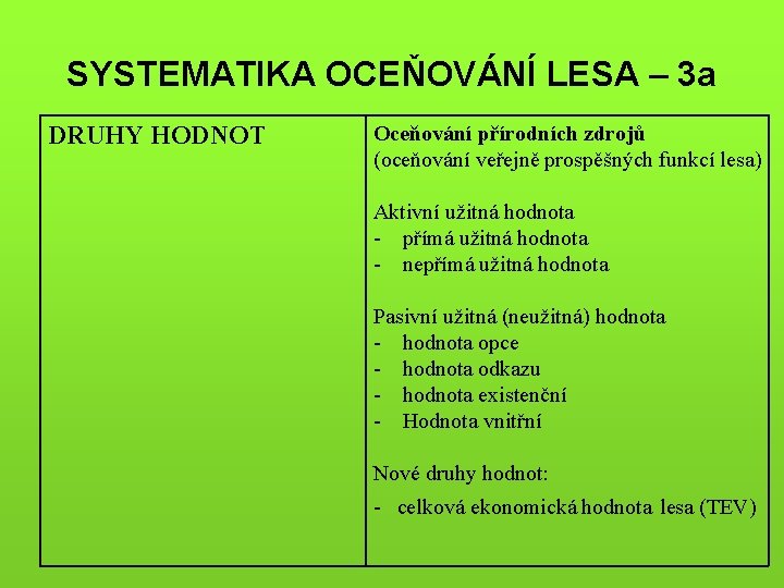 SYSTEMATIKA OCEŇOVÁNÍ LESA – 3 a DRUHY HODNOT Oceňování přírodních zdrojů (oceňování veřejně prospěšných