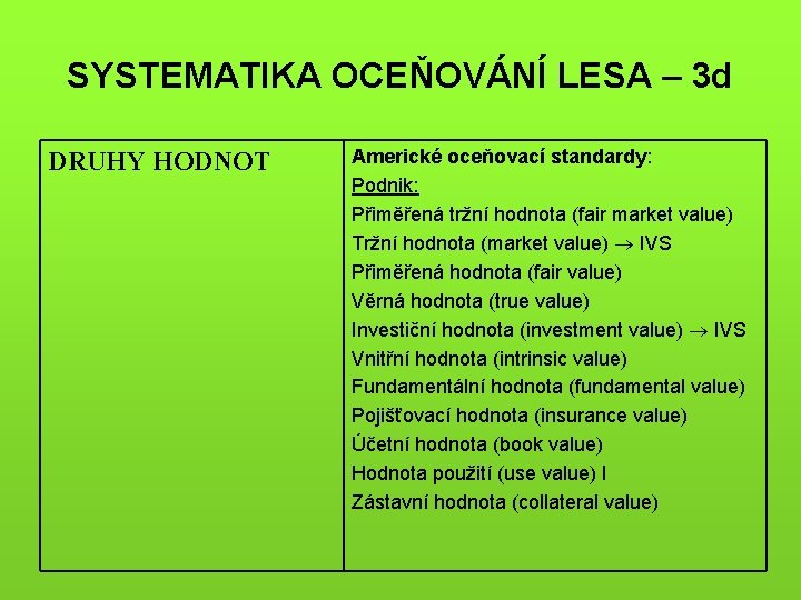 SYSTEMATIKA OCEŇOVÁNÍ LESA – 3 d DRUHY HODNOT Americké oceňovací standardy: Podnik: Přiměřená tržní