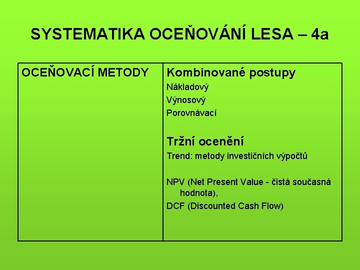 SYSTEMATIKA OCEŇOVÁNÍ LESA – 4 a OCEŇOVACÍ METODY Kombinované postupy Nákladový Výnosový Porovnávací Tržní