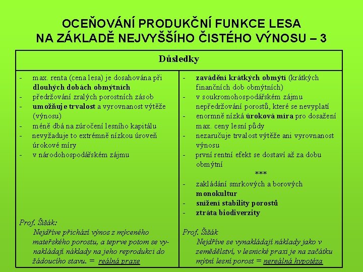 OCEŇOVÁNÍ PRODUKČNÍ FUNKCE LESA NA ZÁKLADĚ NEJVYŠŠÍHO ČISTÉHO VÝNOSU – 3 Důsledky - -