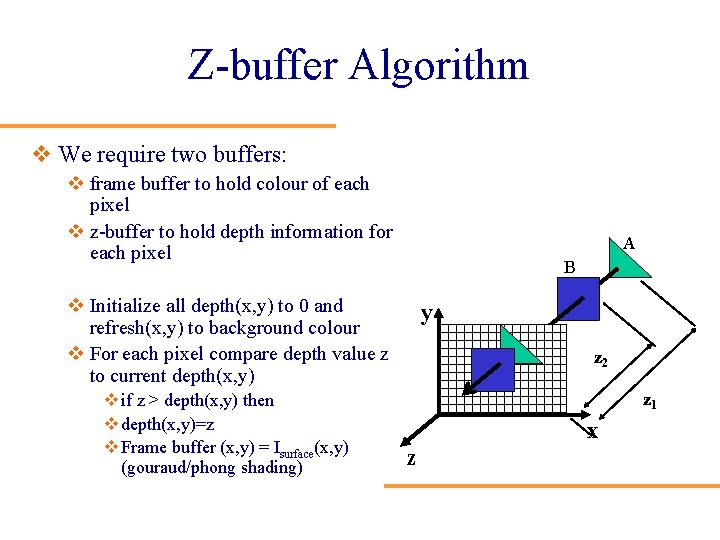 Z-buffer Algorithm v We require two buffers: v frame buffer to hold colour of