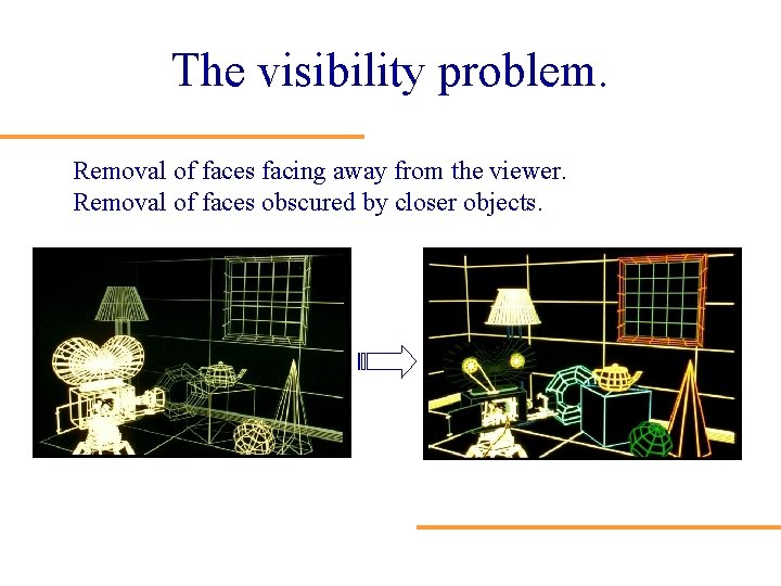 The visibility problem. Removal of faces facing away from the viewer. Removal of faces